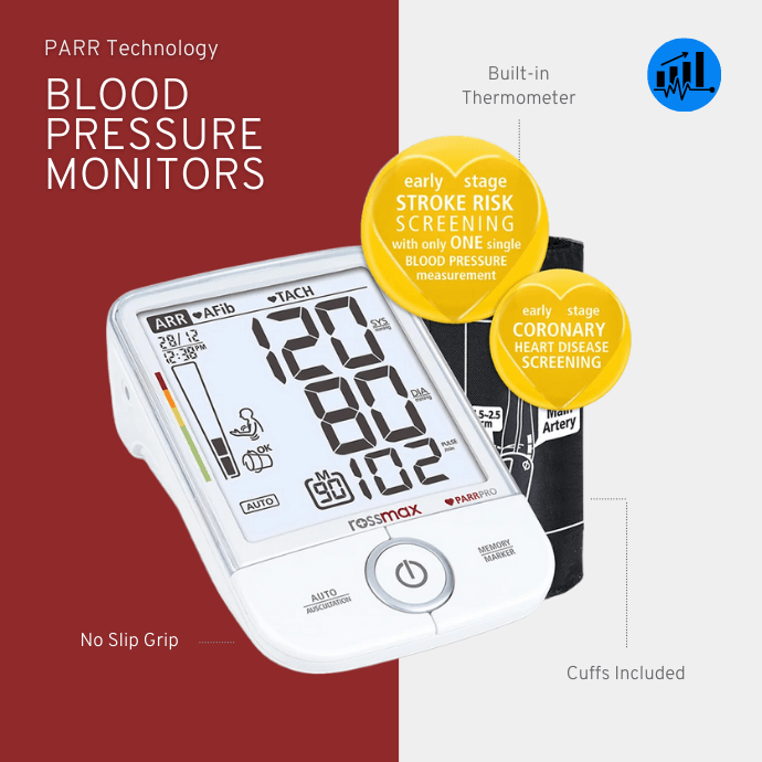 Advanced Cardiac-Risk Monitor
